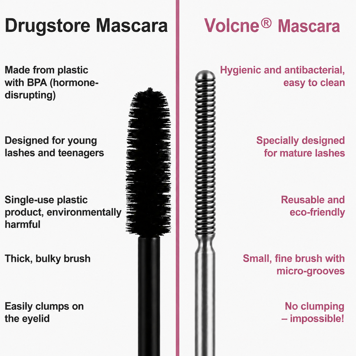 Volcne® Waterproof Fibre Mascara💧  – Volume & Length without Clumping for Dramatic Moments