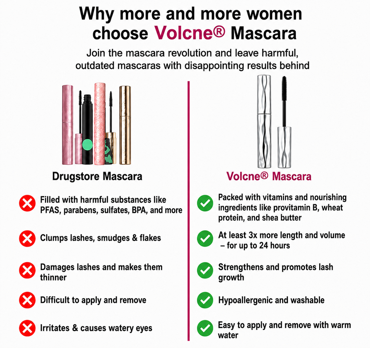 Volcne® Waterproof Fibre Mascara💧  – Volume & Length without Clumping for Dramatic Moments